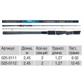 Спиннинг "Volzhanka Pro Sport Sensor" тест  6-32гр 2.45м (2 секции) 025-0111