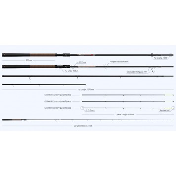 Удилище фидерное ZEMEX RAZER Method Feeder 13 3,9м ft - 140 g 8806066100607-5