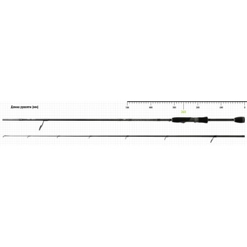 Спиннинг Norstream Spiker 662L 1,98м тест 2 - 10 гр SPS-662L