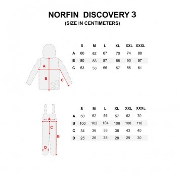 Костюм зим. Norfin DISCOVERY 3 05 р.XXL-2
