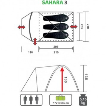 Палатка Sahara-3 Premier-1