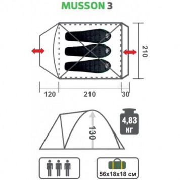 Палатка Helios MUSSON-3 HS-2366-3 GO-1
