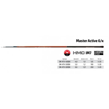 Удочка S Master Active TX-20  4,0 м б/к