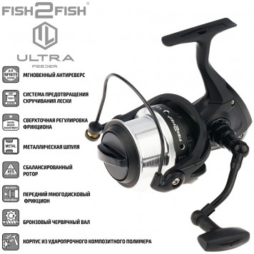 Катушка Fish2Fish Ultra Feeder 6000 5+1bb-1