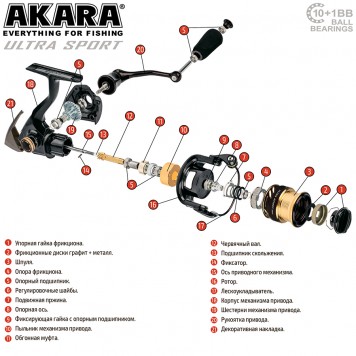Катушка Akara Ultra Sport 1000 10+1 bb-5